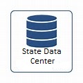 Iowa data center